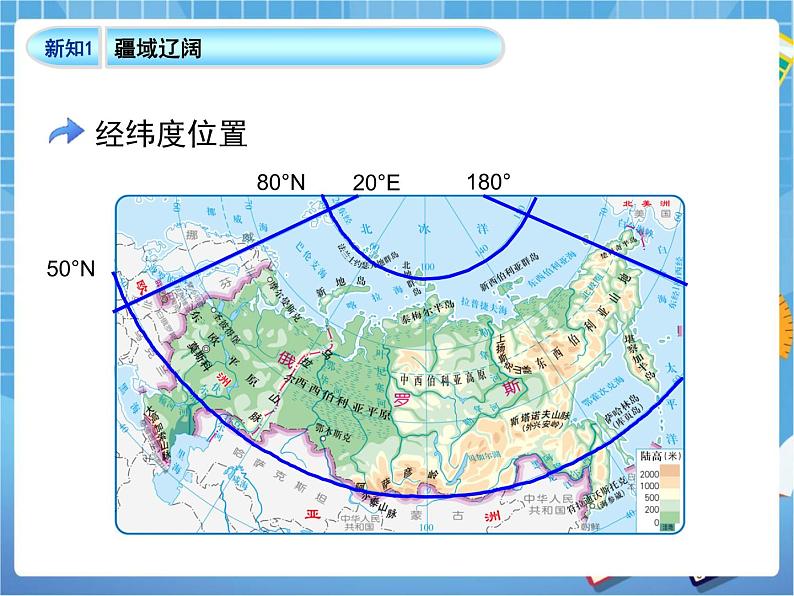 晋教版地理七年级下册:10.1《俄罗斯》课件PPT08