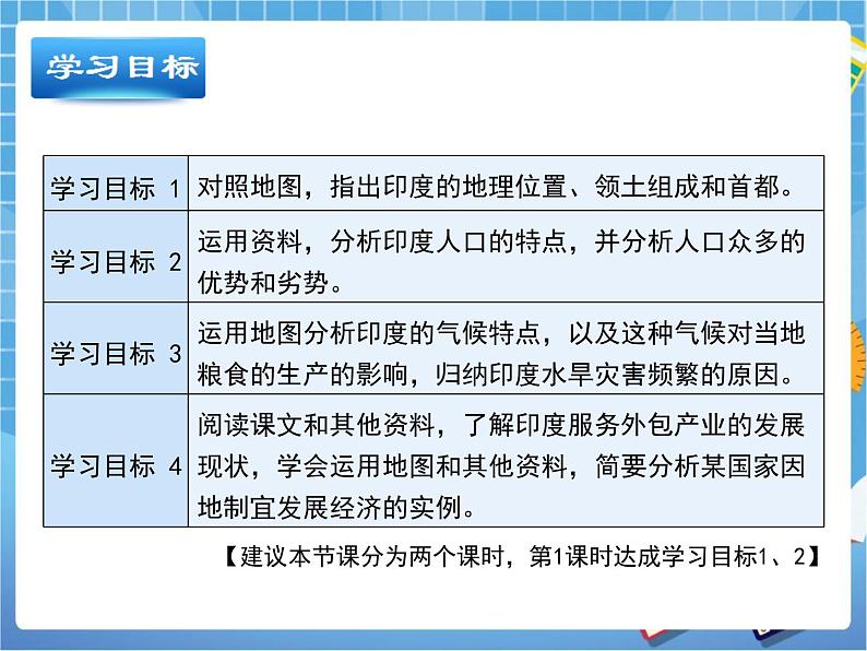 晋教版地理七年级下册:10.2《印度》(第1课时)课件PPT第3页