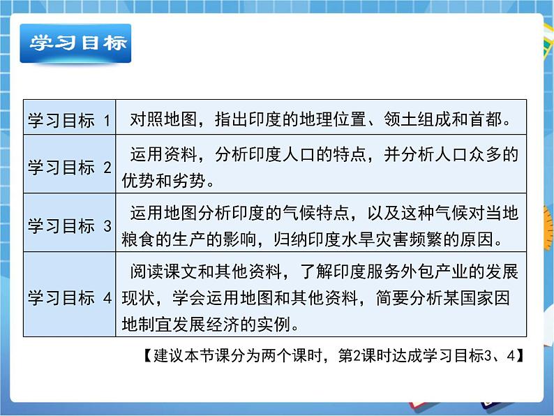 晋教版地理七年级下册:10.2《印度》(第2课时)课件PPT03