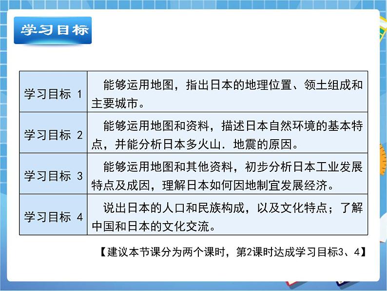 晋教版地理七年级下册:10.4《日本》(第2课时)课件PPT第3页