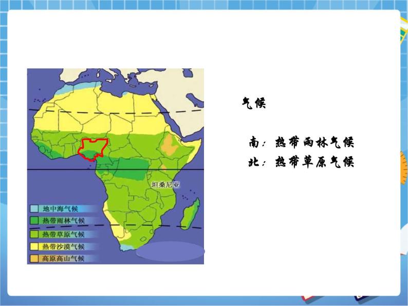 晋教版地理七年级下册：10.5尼日利亚──非洲人口最多的国家 课件PPT08