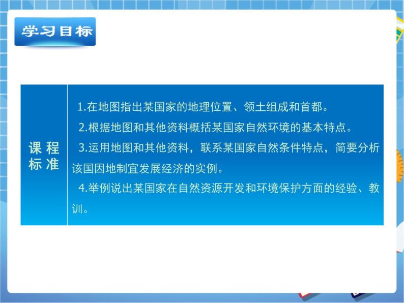 晋教版地理七年级下册：10.7《巴西》课件PPT02