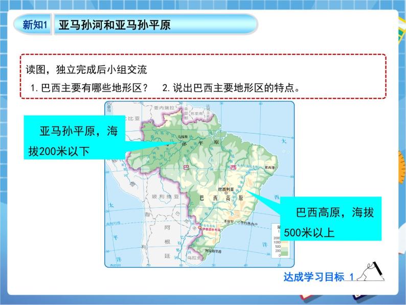 晋教版地理七年级下册：10.7《巴西》课件PPT07