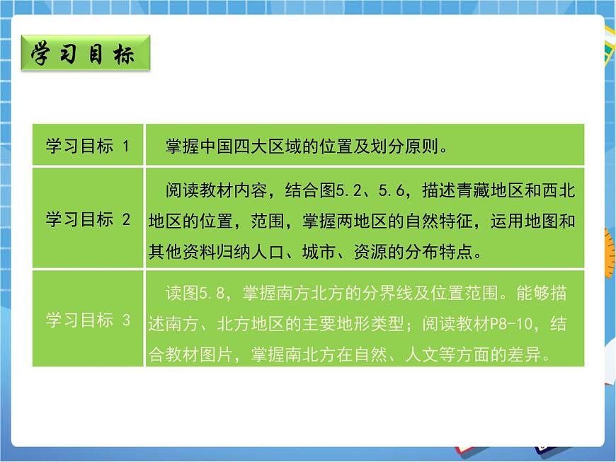 晉教版八下5我國的地域差異 課件PPT第5頁