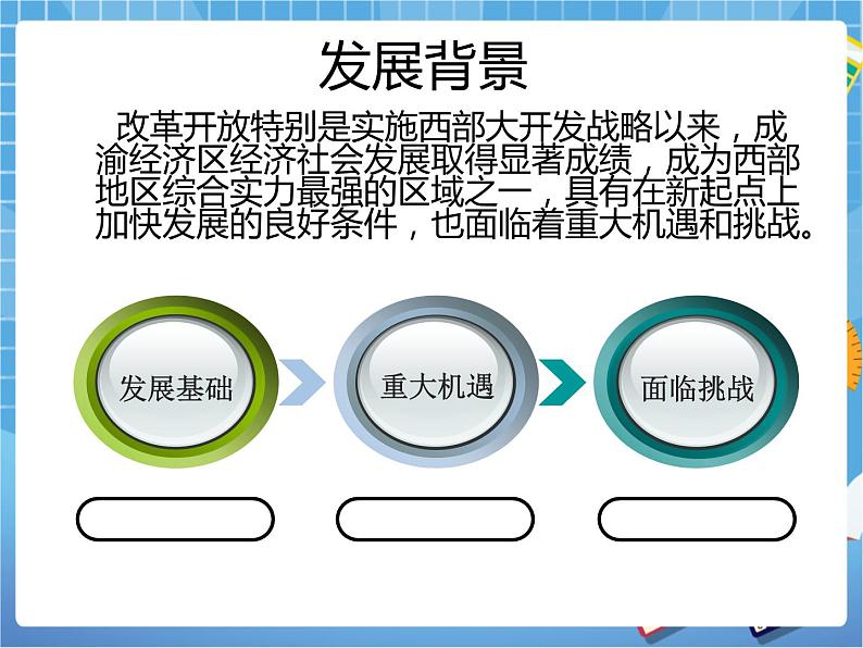晋教版八下6.3.2成渝地区——西部经济发展的引擎之一(第二课时)课件PPT05