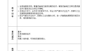 2021学年6.3成渝地区——西部经济发展的引擎之一一等奖第二课时教案