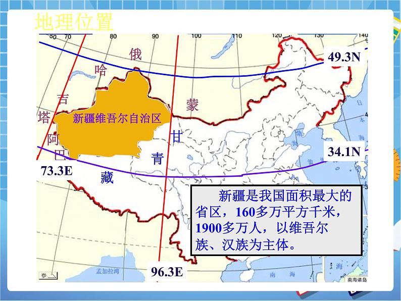 晋教版地理八年级下册:7.2《新疆——祖国面积最大的省级行政单位》课件PPT03