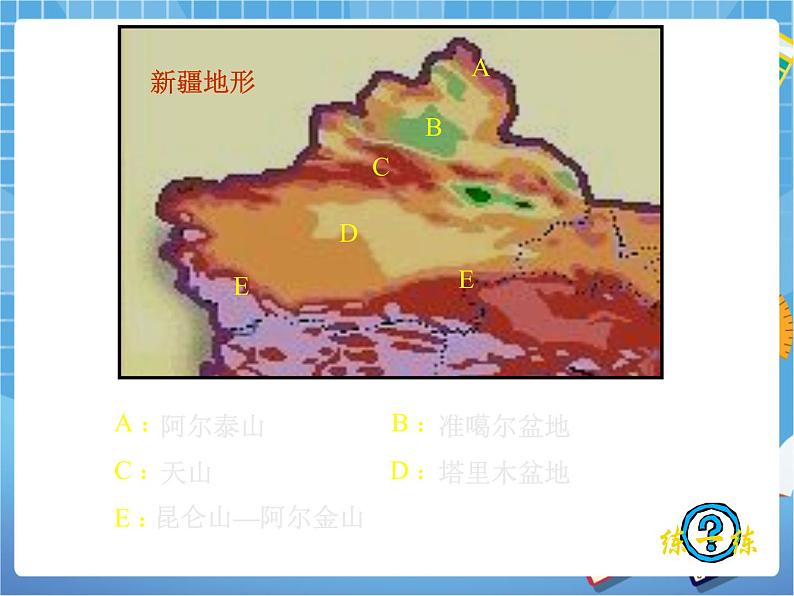 晋教版地理八年级下册:7.2《新疆——祖国面积最大的省级行政单位》课件PPT05