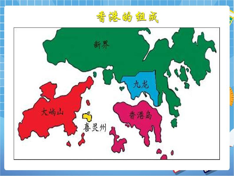 晋教版地理八年级下册:7.4《香港和澳门——祖国的特别行政区》课件PPT02