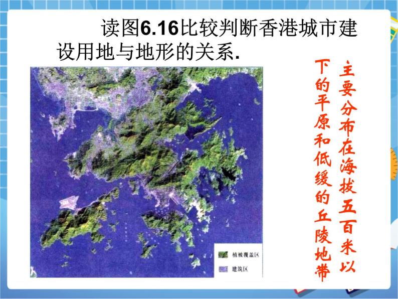 晋教版地理八年级下册：7.4《香港和澳门——祖国的特别行政区》课件PPT07