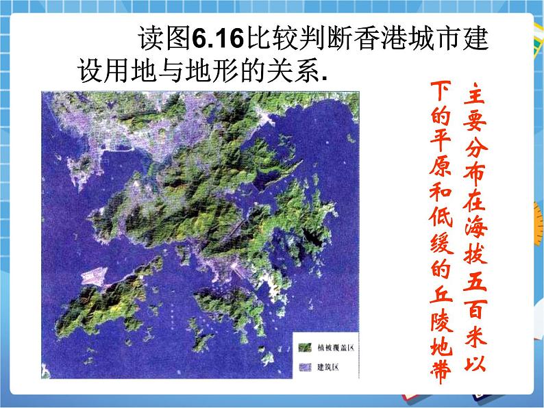 晋教版地理八年级下册:7.4《香港和澳门——祖国的特别行政区》课件PPT07