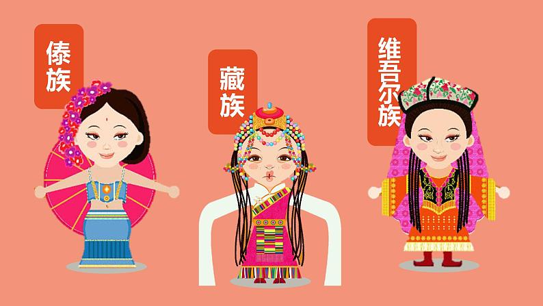 湘教版初中地理八年级上册:1.4《中国的民族》-精编课件05