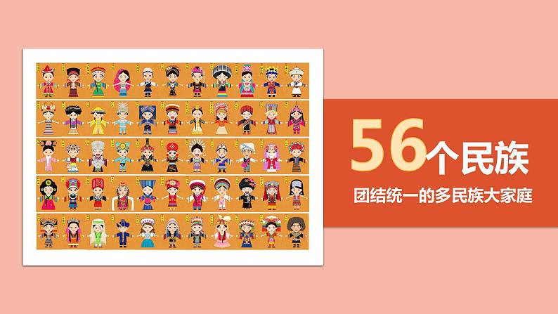 湘教版初中地理八年级上册:1.4《中国的民族》-精编课件07