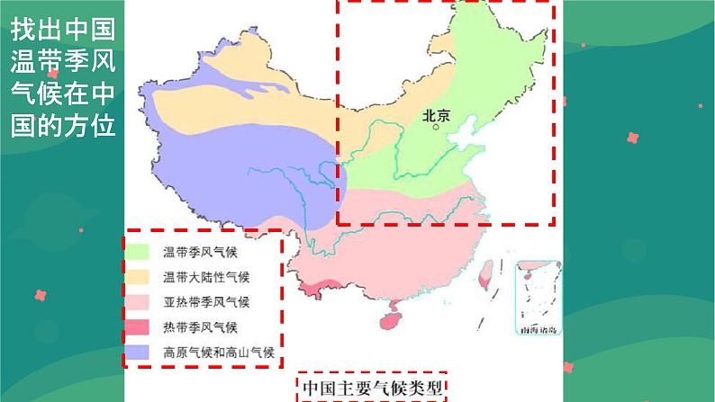 1.2地图 第二课时课件 中图版地理七年级上册第5页