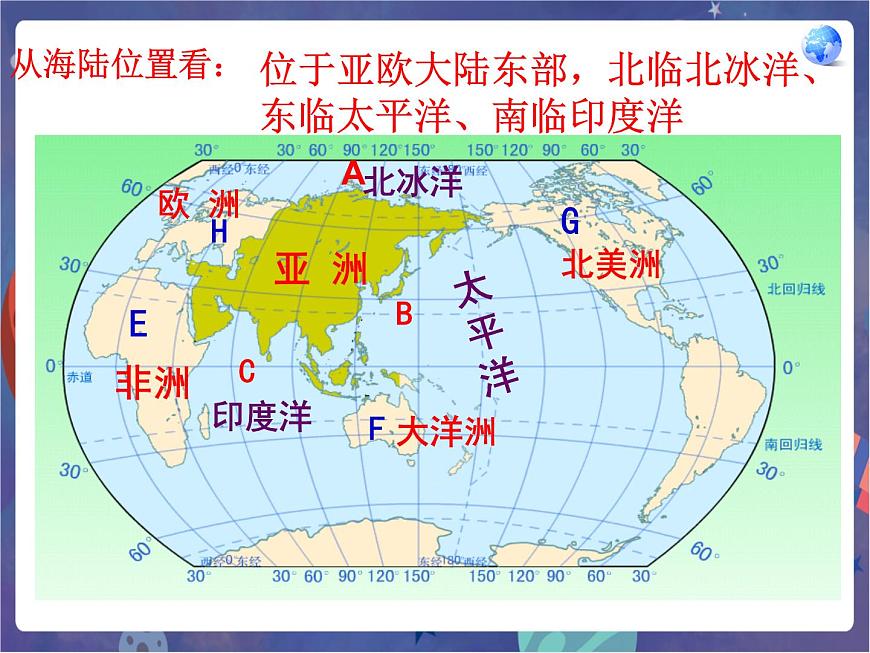 魯科版六下地理  6.1 位置和范圍第8頁