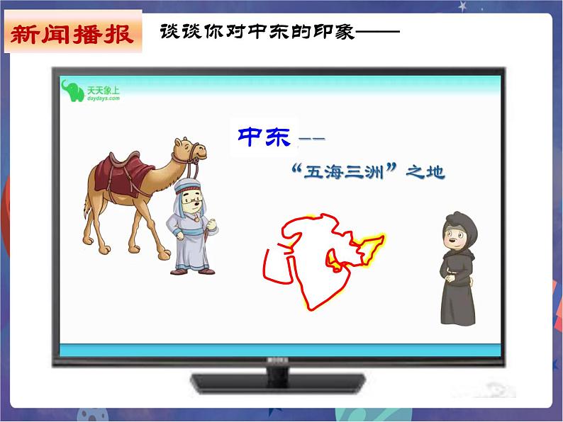 鲁科版六下地理 8.1 中东(课件+视频)02