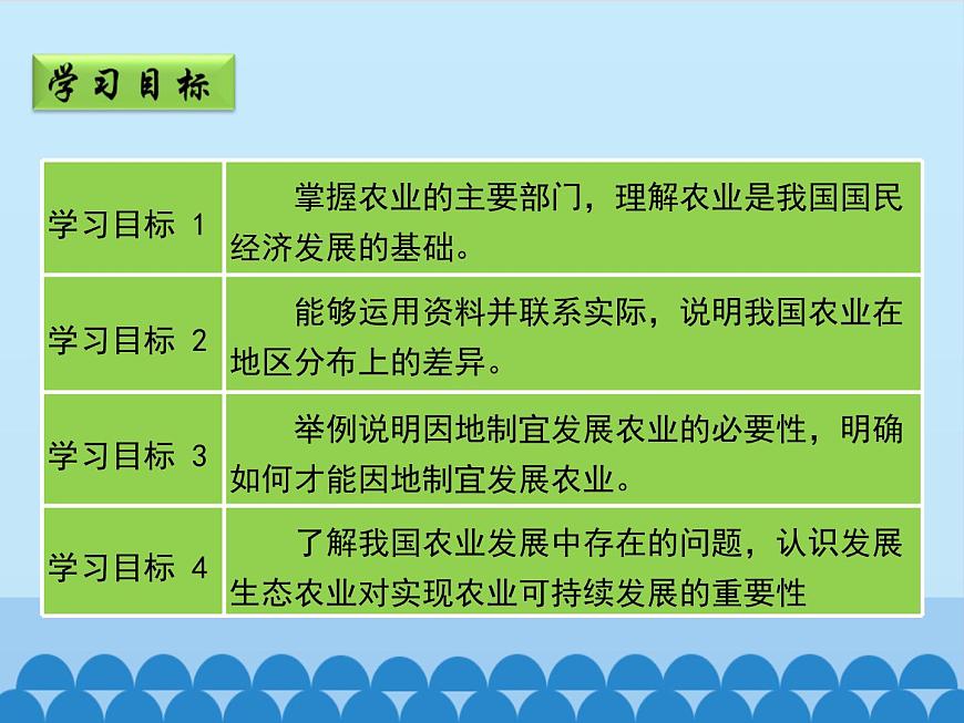 商務(wù)星球版地理八年級(jí)上冊(cè) 第四章 第一節(jié) 因地制宜發(fā)展農(nóng)業(yè)-第二課時(shí)_ 課件第3頁