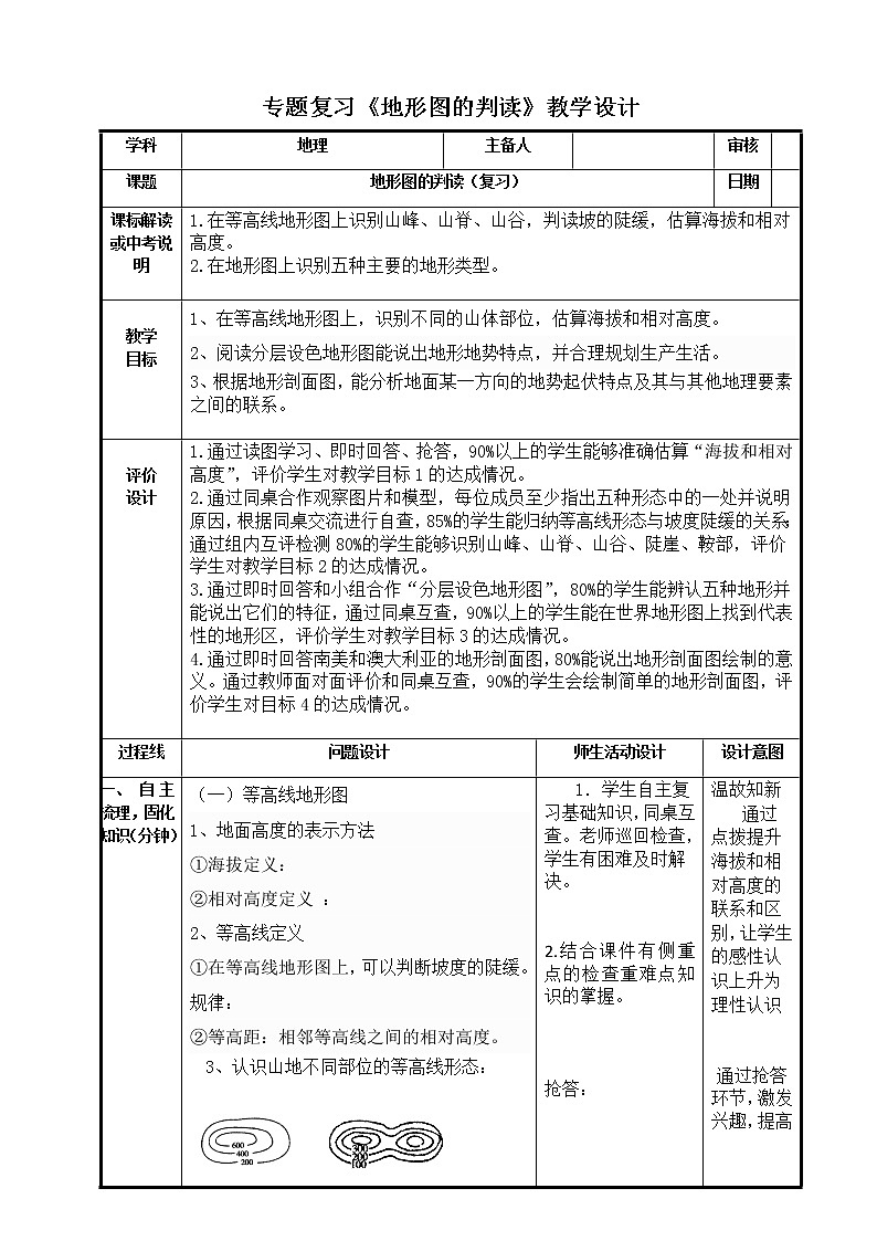 鲁教版(五四制)地理六年级上册 第一章 第四节 地形图的判读 教案第1页