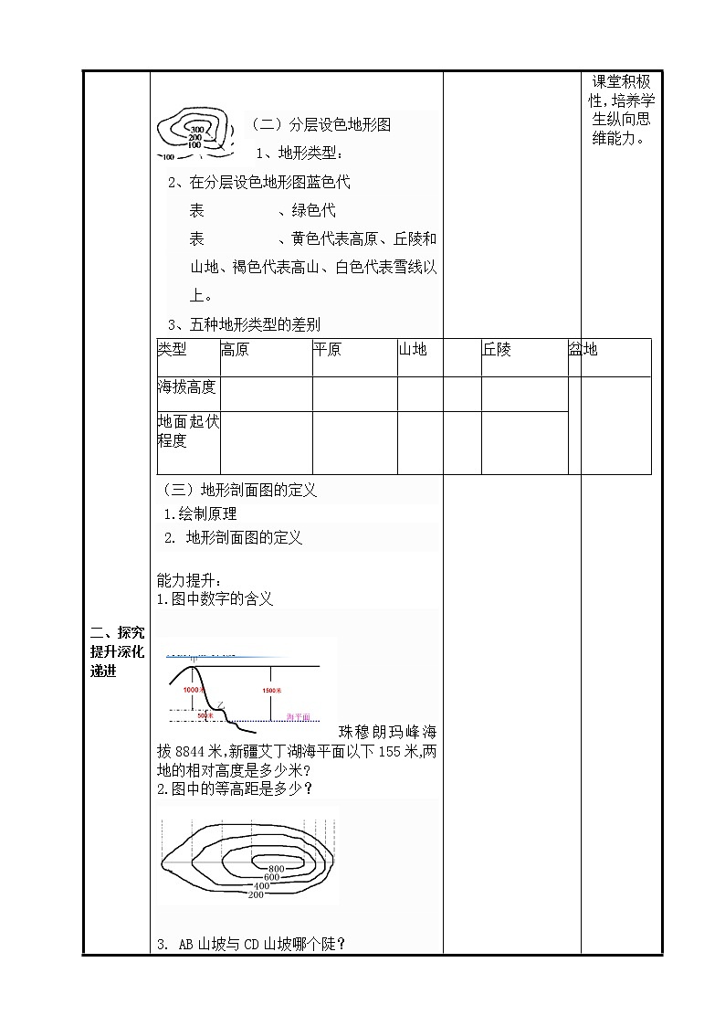 鲁教版(五四制)地理六年级上册 第一章 第四节 地形图的判读 教案第2页