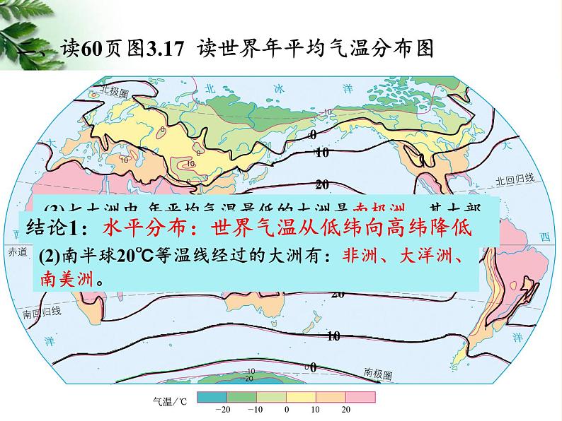 鲁教版(五四制)地理六年级上册 第三章 第二节 气温的变化与分布(3) 课件第8页