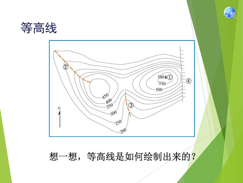 鲁教版(五四制)地理六年级上册 第一章 第四节 地形图的判读_ 课件第5页