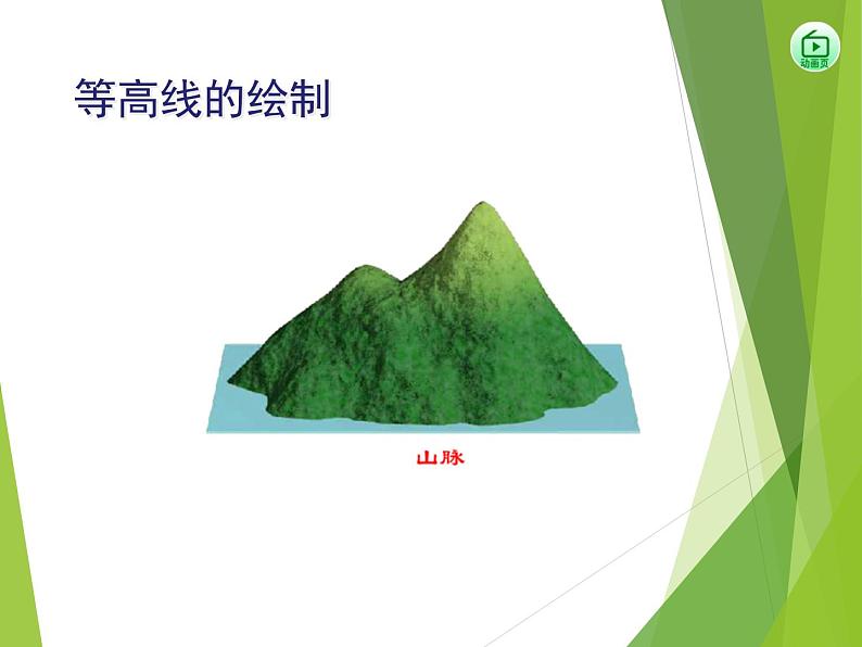 鲁教版(五四制)地理六年级上册 第一章 第四节 地形图的判读_ 课件第6页