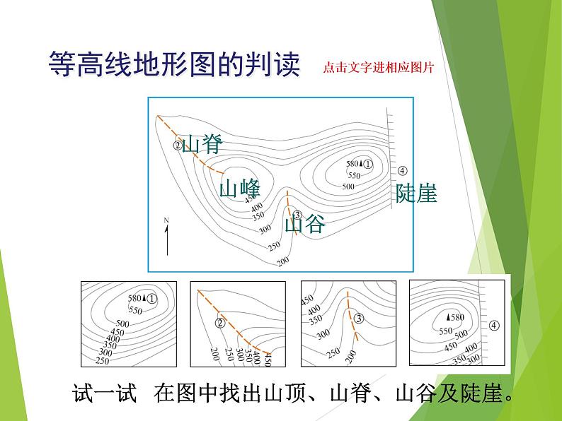 鲁教版(五四制)地理六年级上册 第一章 第四节 地形图的判读_ 课件第7页