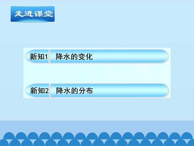 鲁教版(五四制)地理六年级上册 第三章 第三节 降水的变化与分布_ 课件第5页