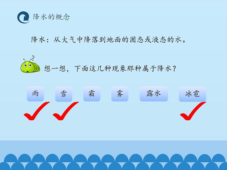 鲁教版(五四制)地理六年级上册 第三章 第三节 降水的变化与分布_ 课件第6页