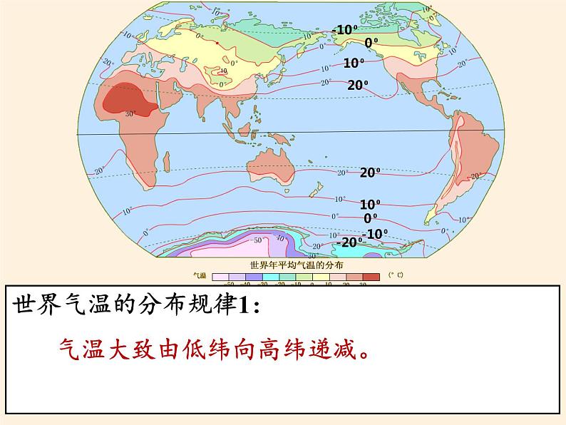 鲁教版(五四制)地理六年级上册 第三章 第二节 气温的变化与分布(1) 课件第7页