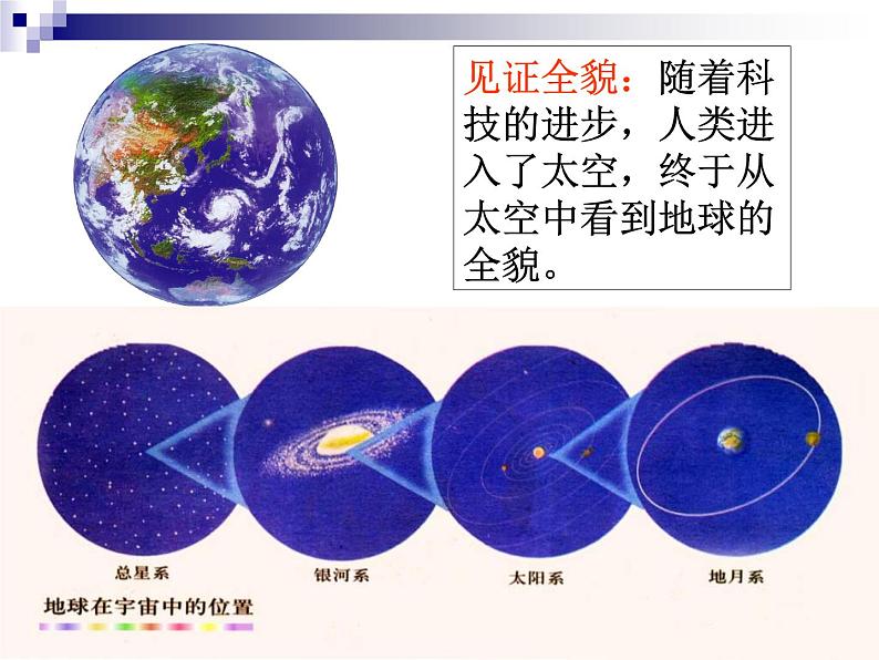 鲁教版(五四制)地理六年级上册 第一章 第一节 地球和地球仪_ 课件第6页