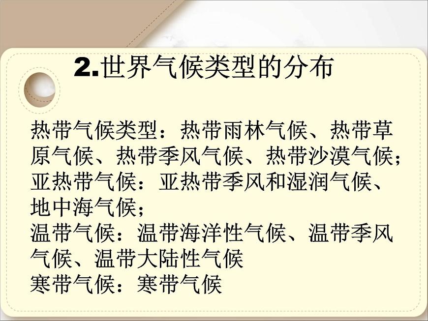 2021年初中地理人教版七年級上冊 第三章第四節(jié) 世界的氣候 課件第4頁