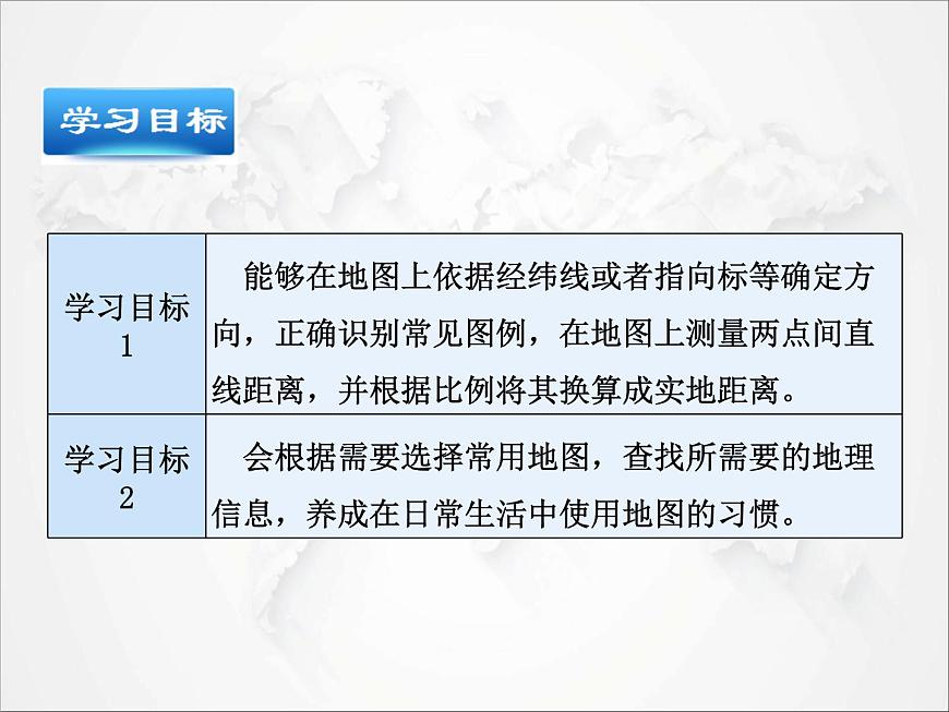 2021年初中地理人教版七年級上冊 第一章第三節(jié) 地圖的閱讀 課件第3頁