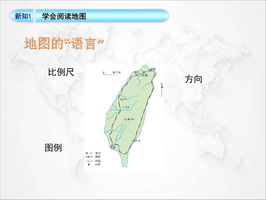2021年初中地理人教版七年級上冊 第一章第三節(jié) 地圖的閱讀 課件第7頁