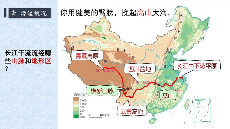 2021-2022学年初中地理人教版八年级上册 2.3 河流(第2课时·长江的开发与治理) 教学课件第6页