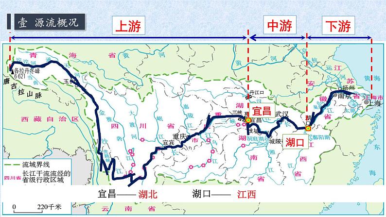 2021-2022学年初中地理人教版八年级上册 2.3 河流(第2课时·长江的开发与治理) 教学课件第8页