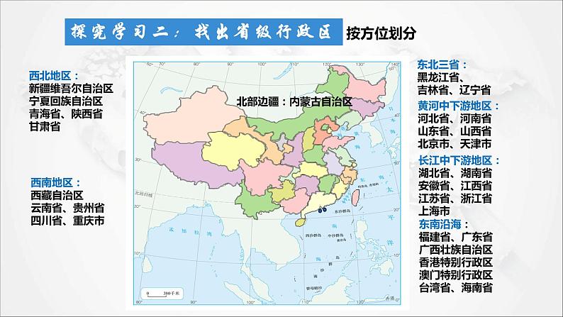 2021年初中地理人教版八年级上册 第一章第一节 疆域 第2课时 课件第8页