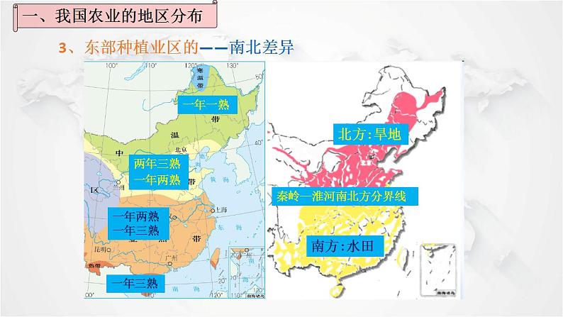 2021年初中地理人教版八年级上册 第四章第二节 农业 第2课时 课件第8页