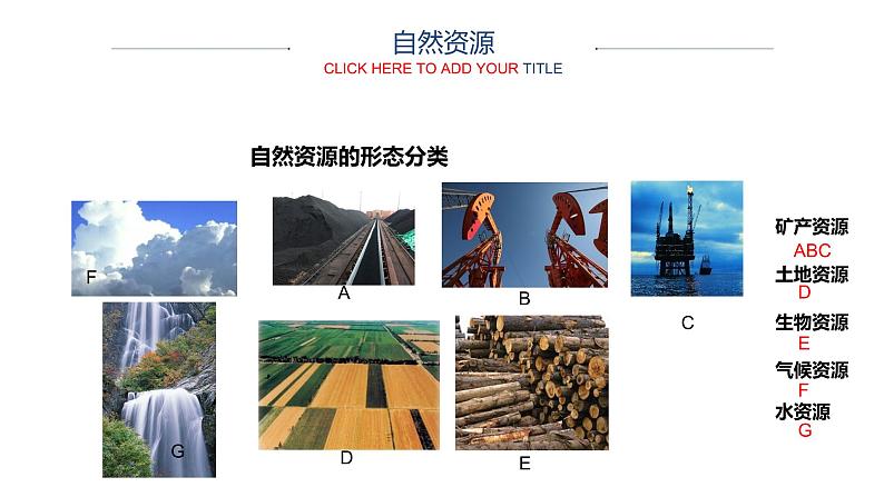 2021-2022学年中图版地理七年级下册4.1水资源及其开发利用课件第4页