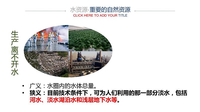 2021-2022学年中图版地理七年级下册4.1水资源及其开发利用课件第6页