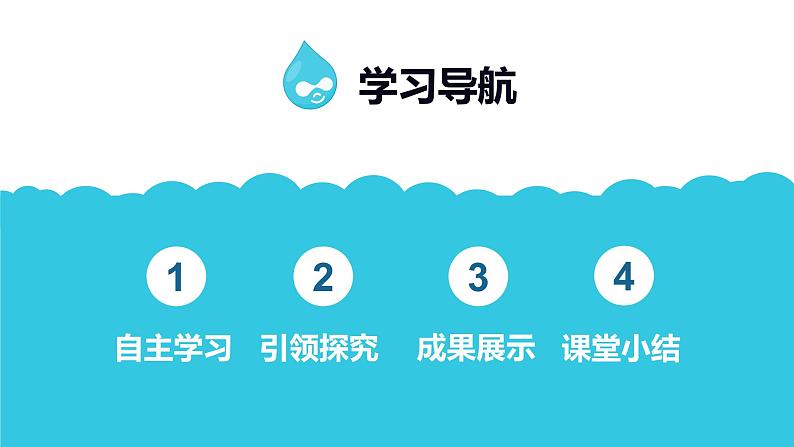 中图版七下地理4.1水资源及其开发利用课件第3页