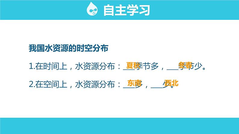 中图版七下地理4.1水资源及其开发利用课件第6页