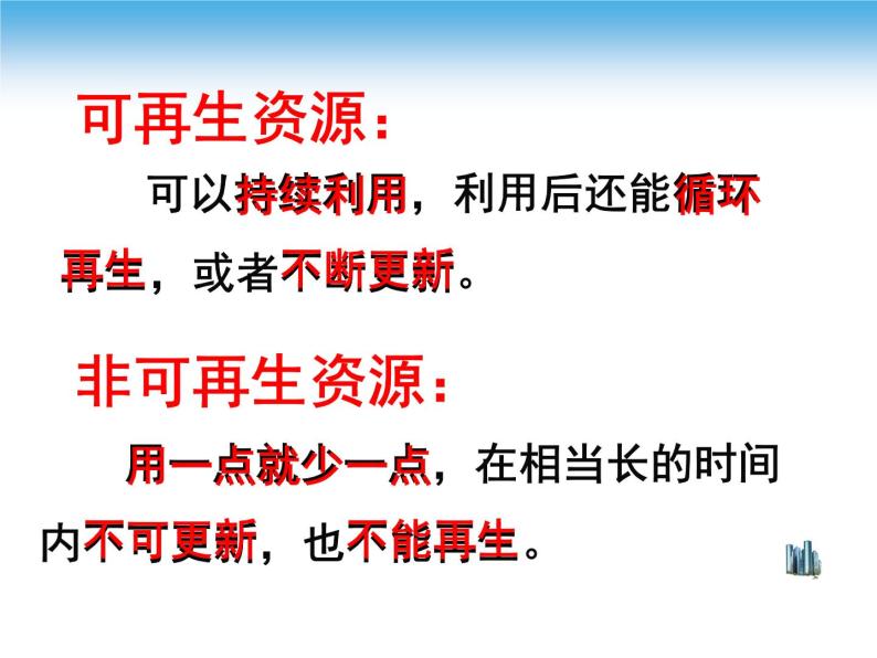 中图版七年级下册地理4.1水资源及其开发利用(一)课件(共35张PPT)03