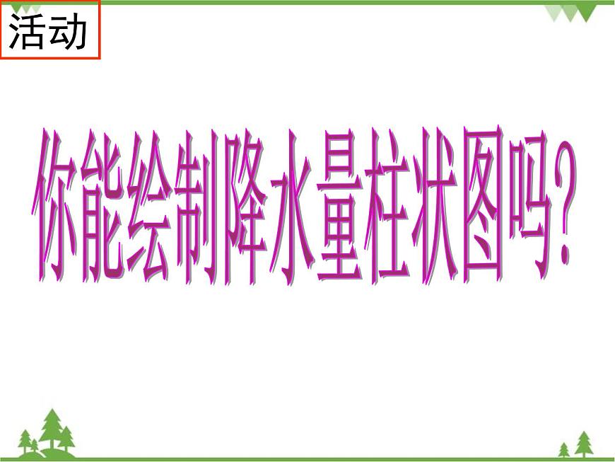 人教版七年級(jí)上冊(cè) 地理:3.3《降水和降水的分布》課件2第7頁(yè)