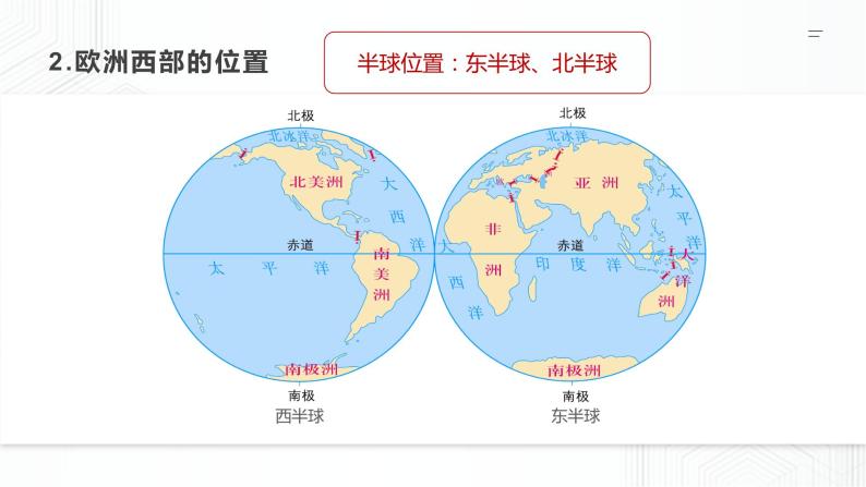 8.2 欧洲西部-七年级地理下册 同步课件+练习（粤教版）06