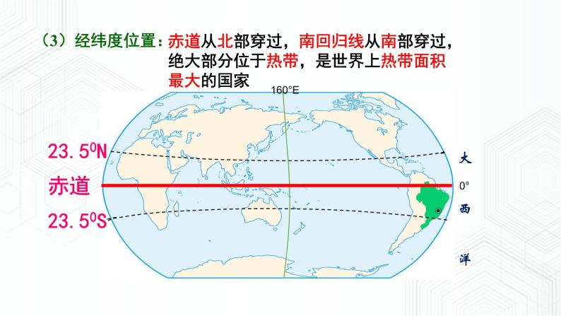 9.3 巴西-七年级地理下册 同步课件+练习（粤教版）06