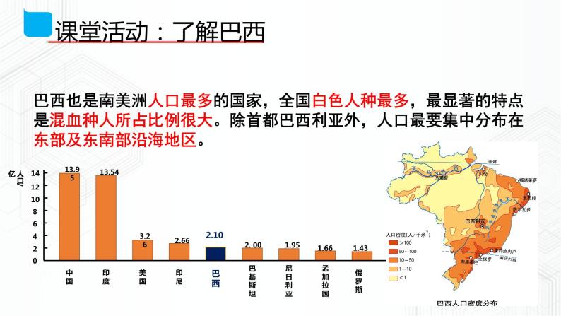 9.3 巴西-七年级地理下册 同步课件+练习（粤教版）08