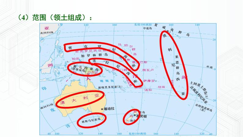 10.3 大洋洲概述-七年级地理下册 同步课件+练习（粤教版）07