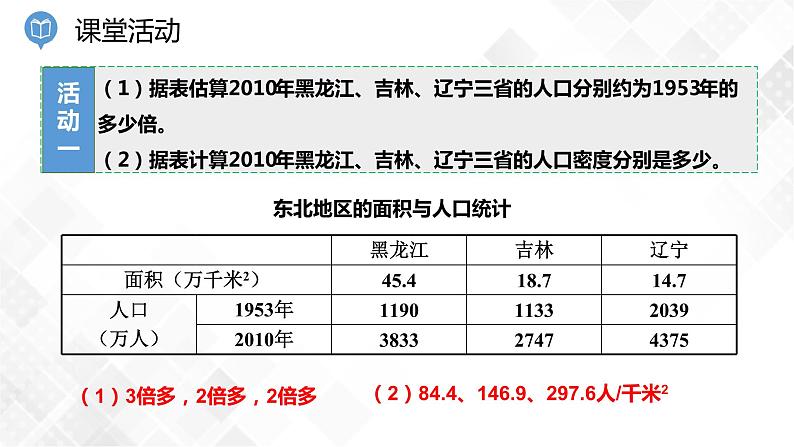 6.2 东北地区的人口与城市分布 -八年级地理下册 同步课件+练习(湘教版)05