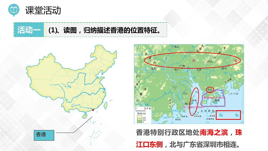 7.1   香港特別行政區(qū)的國(guó)際樞紐功能  （課件）第5頁(yè)